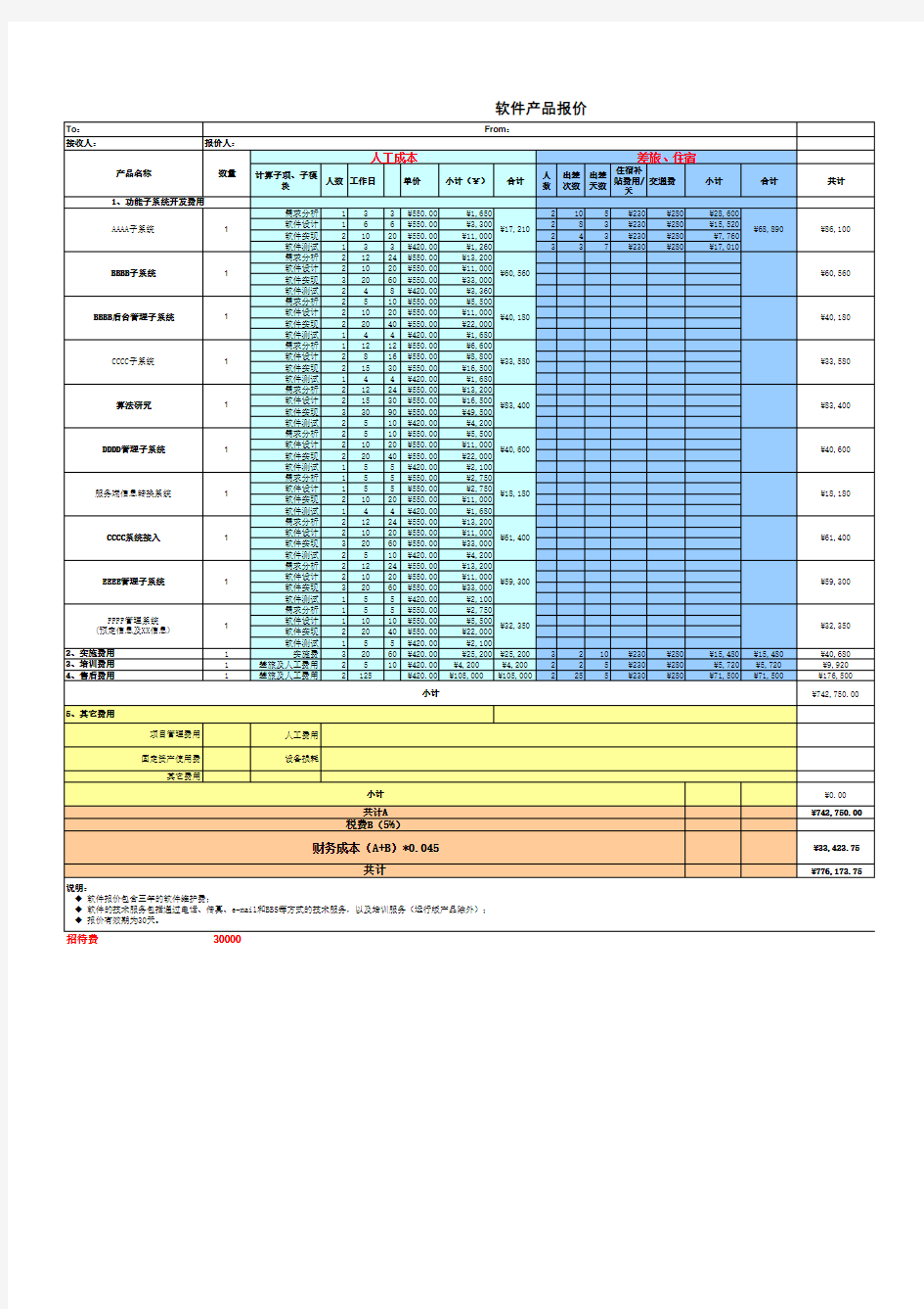 软件系统报价模板