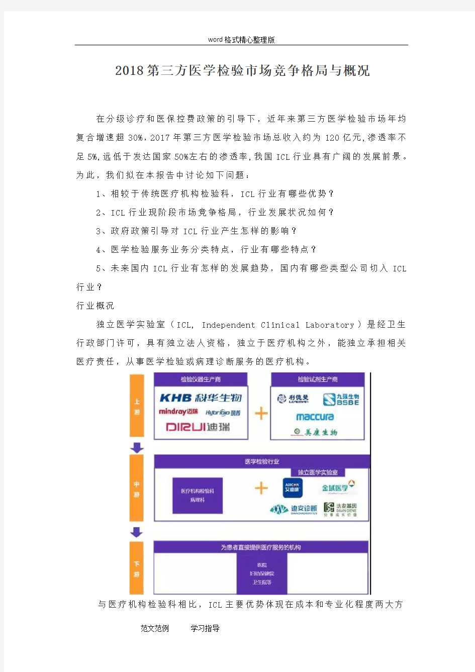 2018年第三方医学检验市场竞争格局和概况