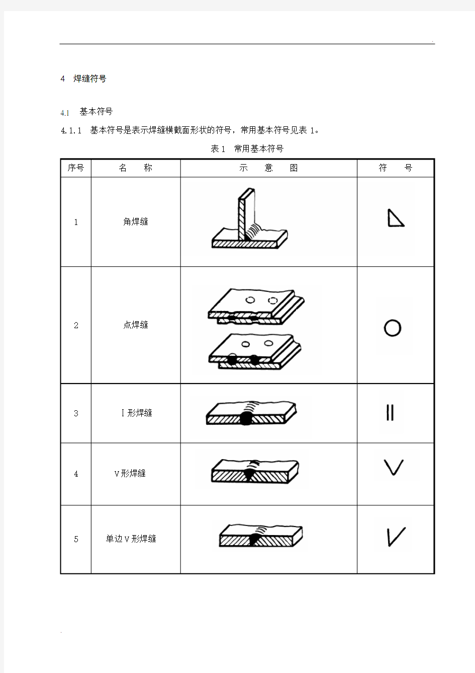 最常用 焊缝符号表示方法