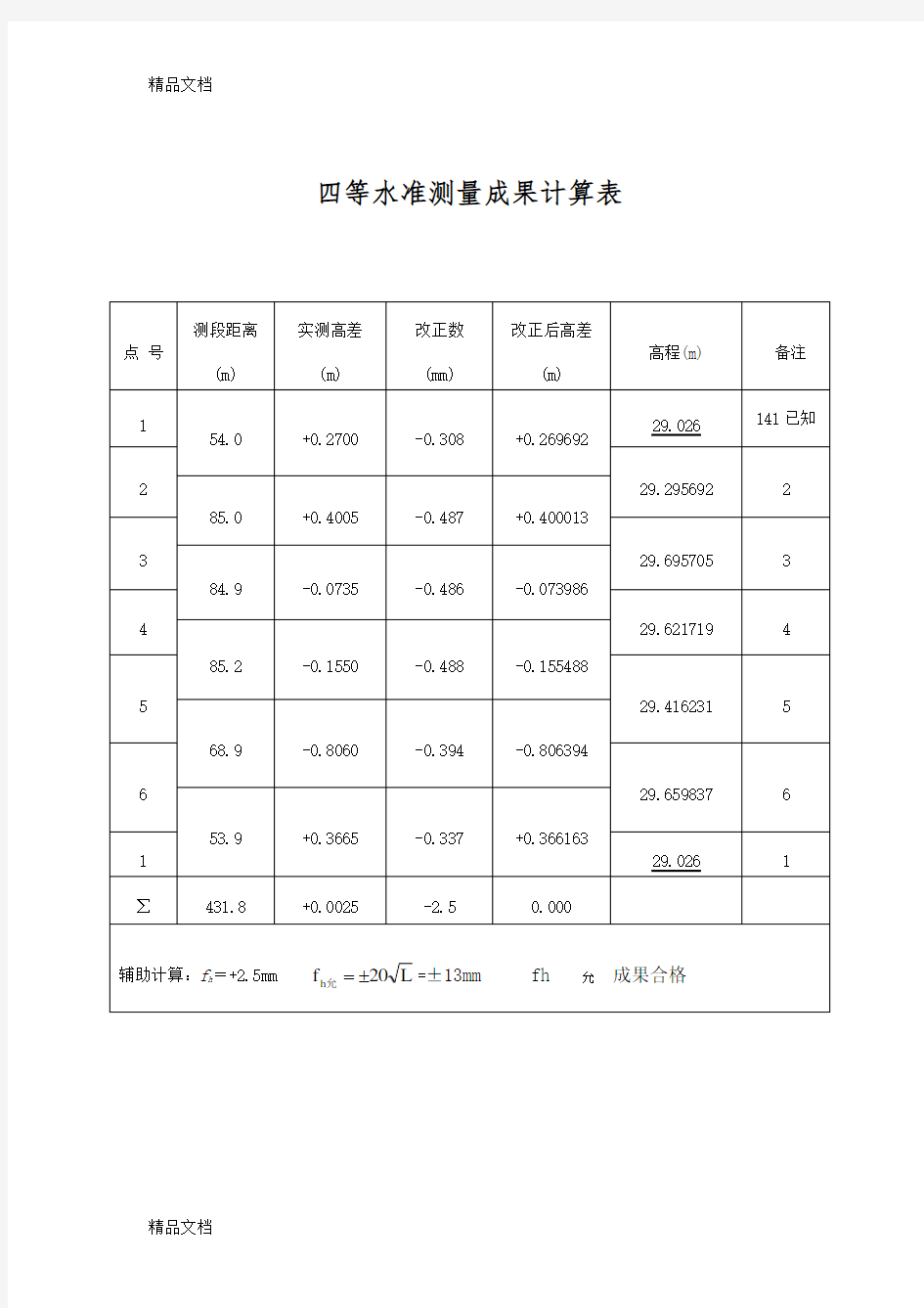 四等水准测量成果计算表doc资料