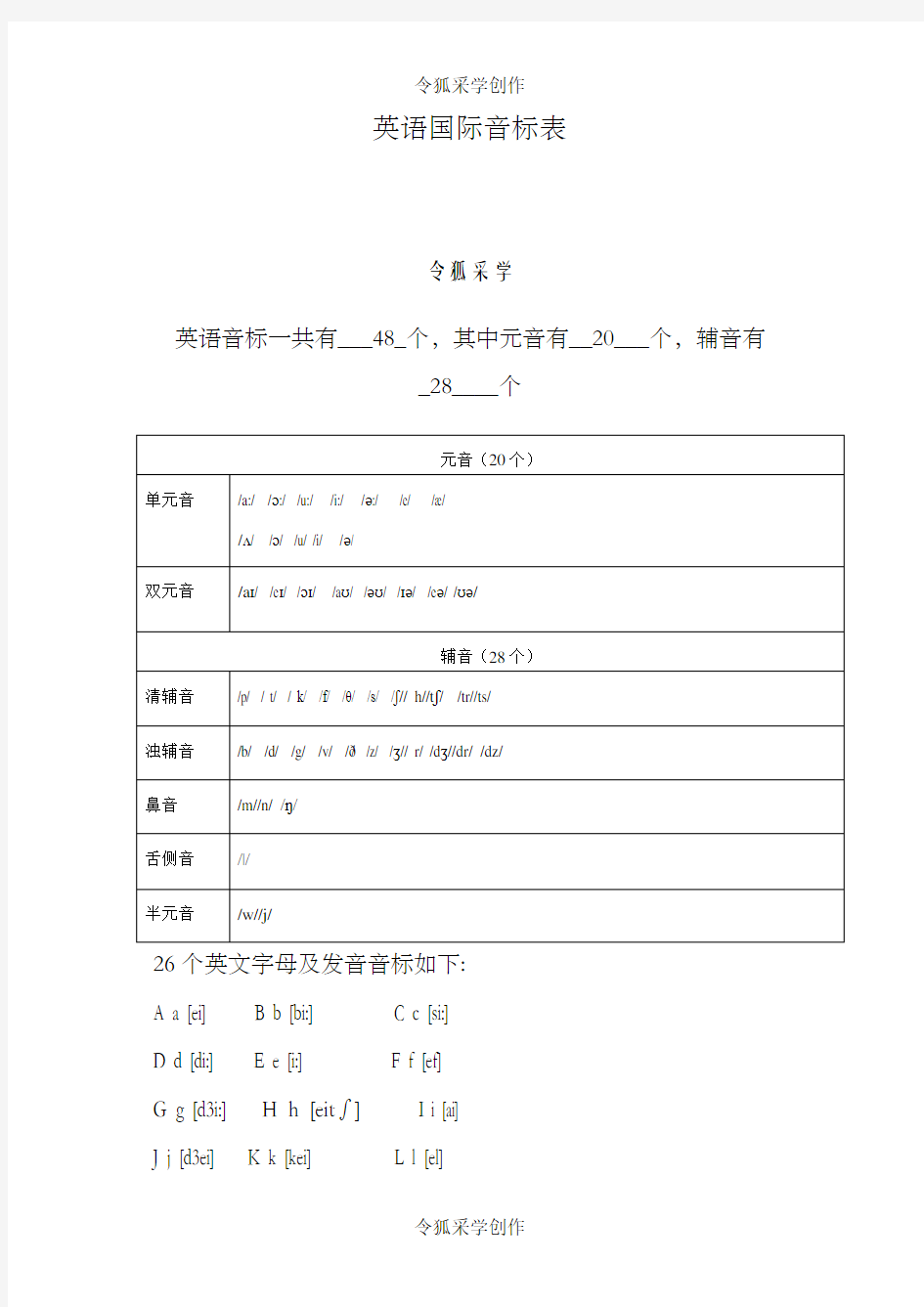 48个音标对应单词及音标(附基础单词拼读训练)