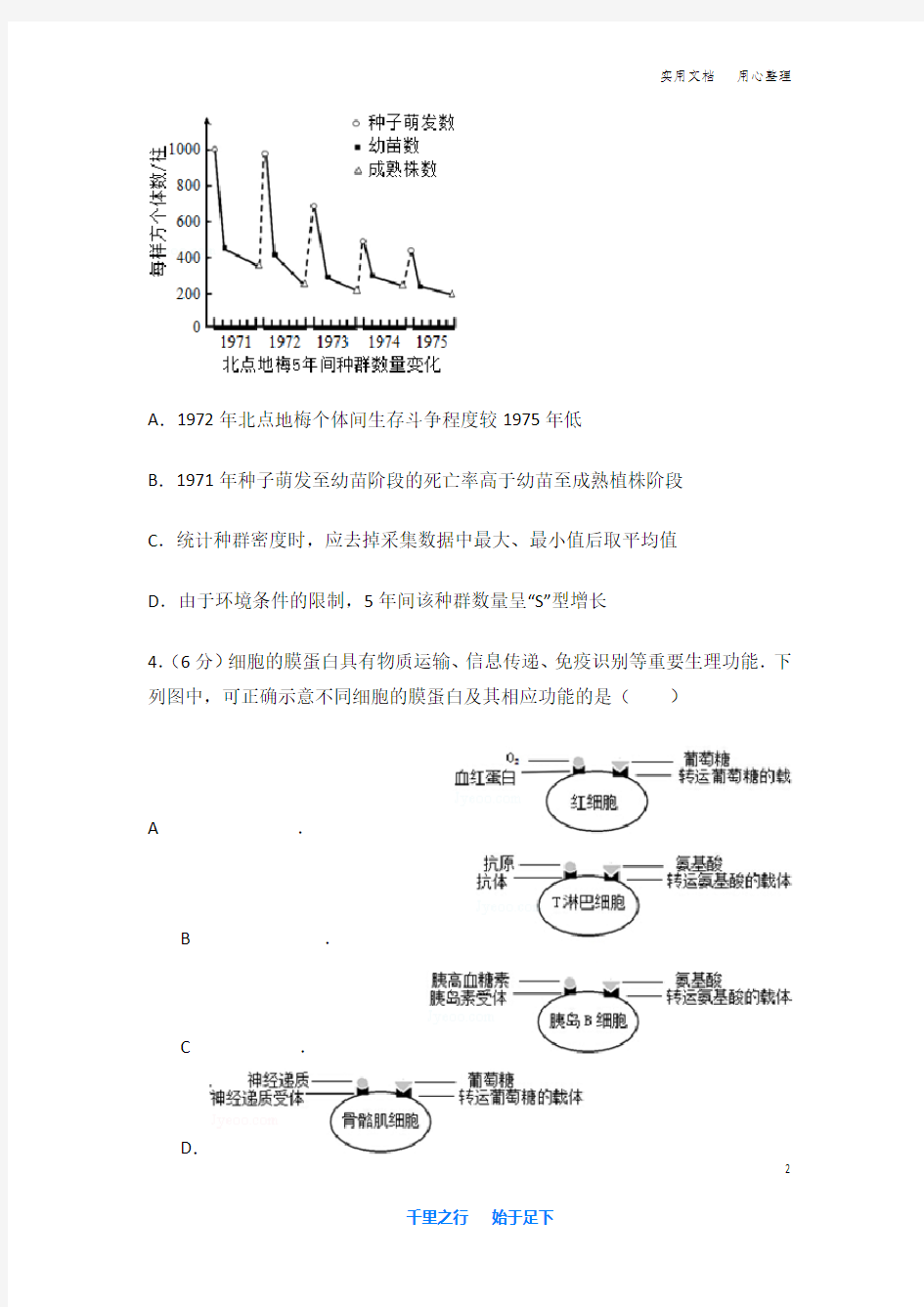 2014年 福建省 高考生物 试卷及解析