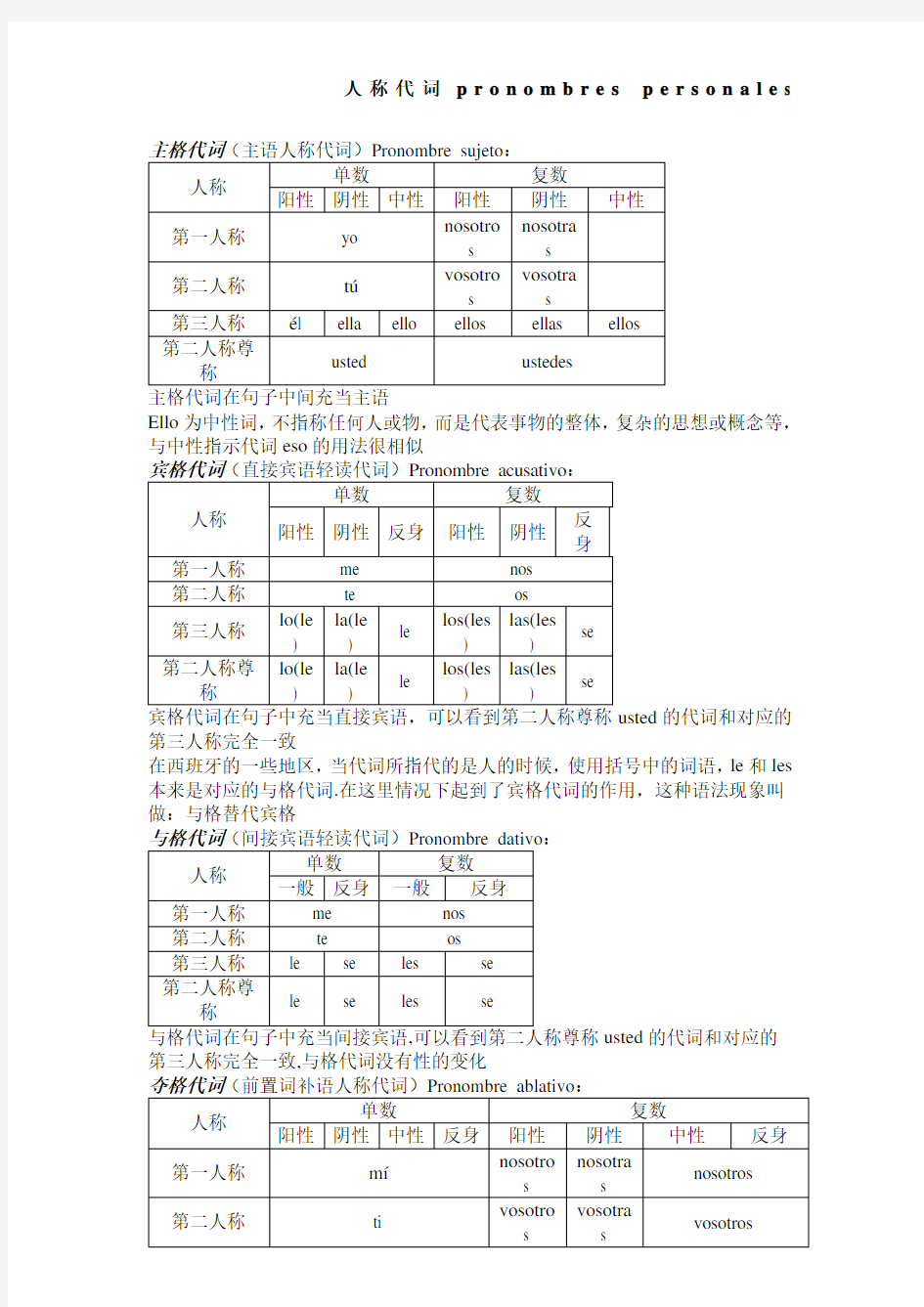 西班牙语人称代词