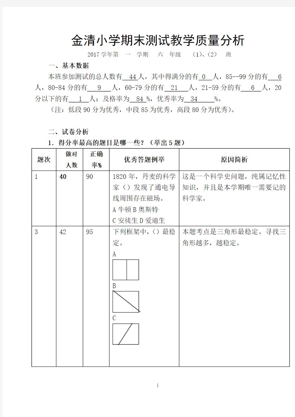 教学质量分析模板2017学年海滨