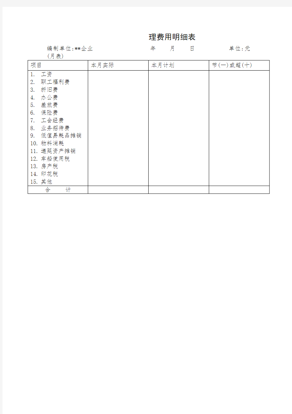 最新整理管理费用明细表.doc