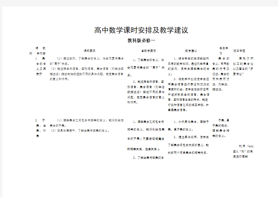 高中数学必修1课时安排及教学建议