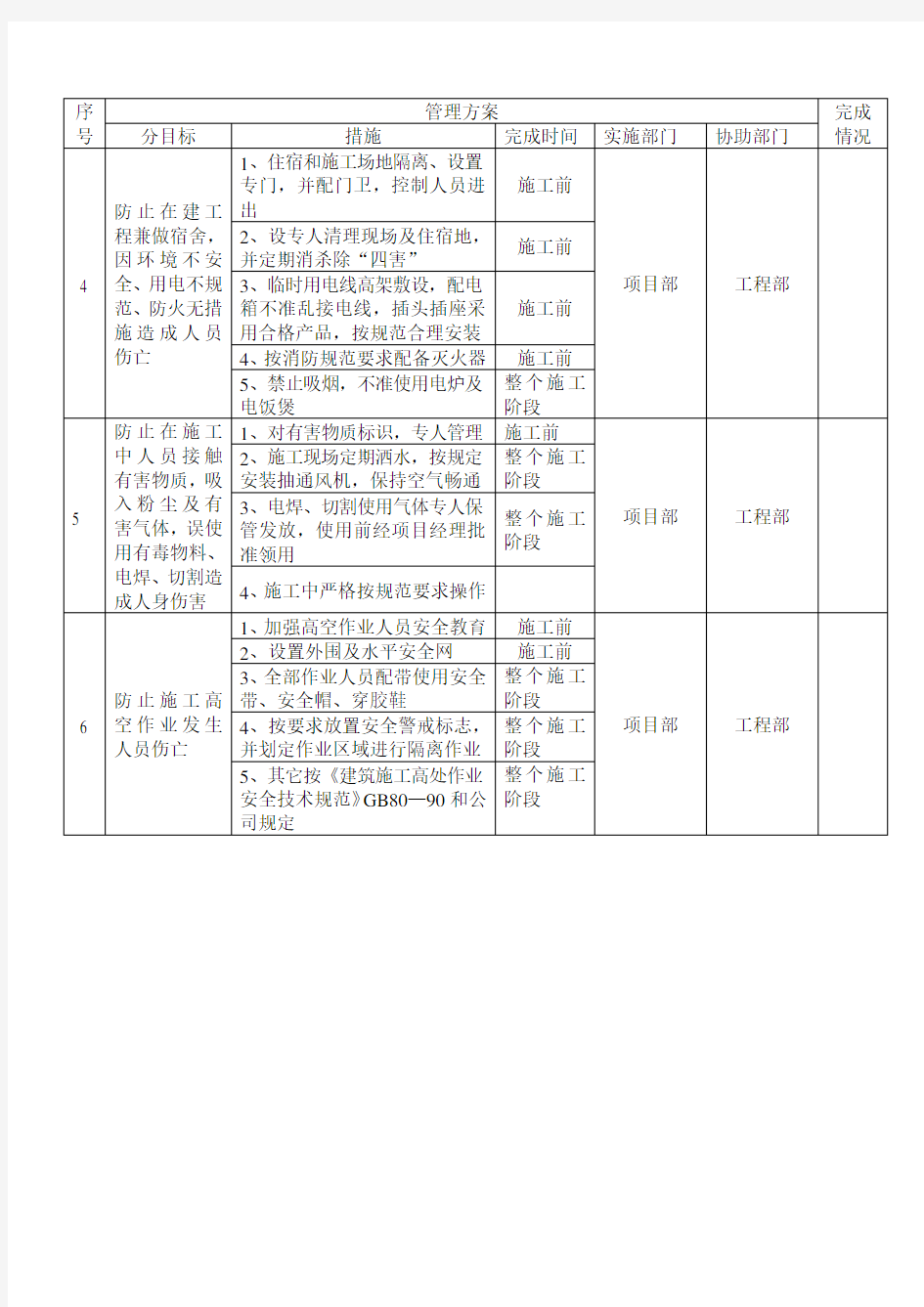 质量、环境和职业健康安全目标、指标及管理方案