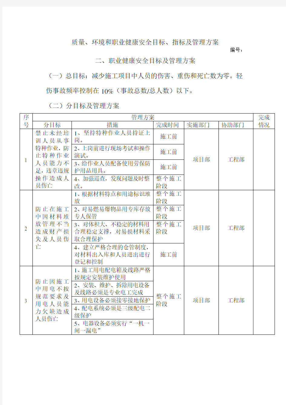 质量、环境和职业健康安全目标、指标及管理方案