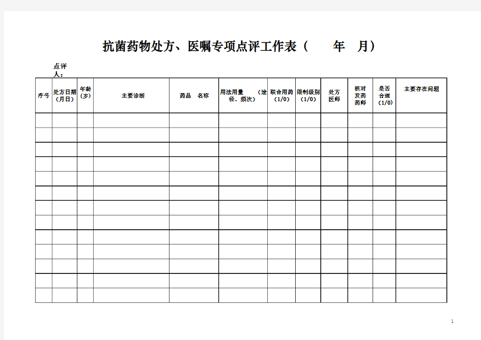 抗菌药物处方 医嘱专项点评工作表