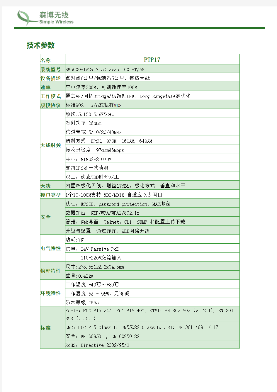 森博无线网桥点对多点5.8GHz网桥天线17dBi 802.11N