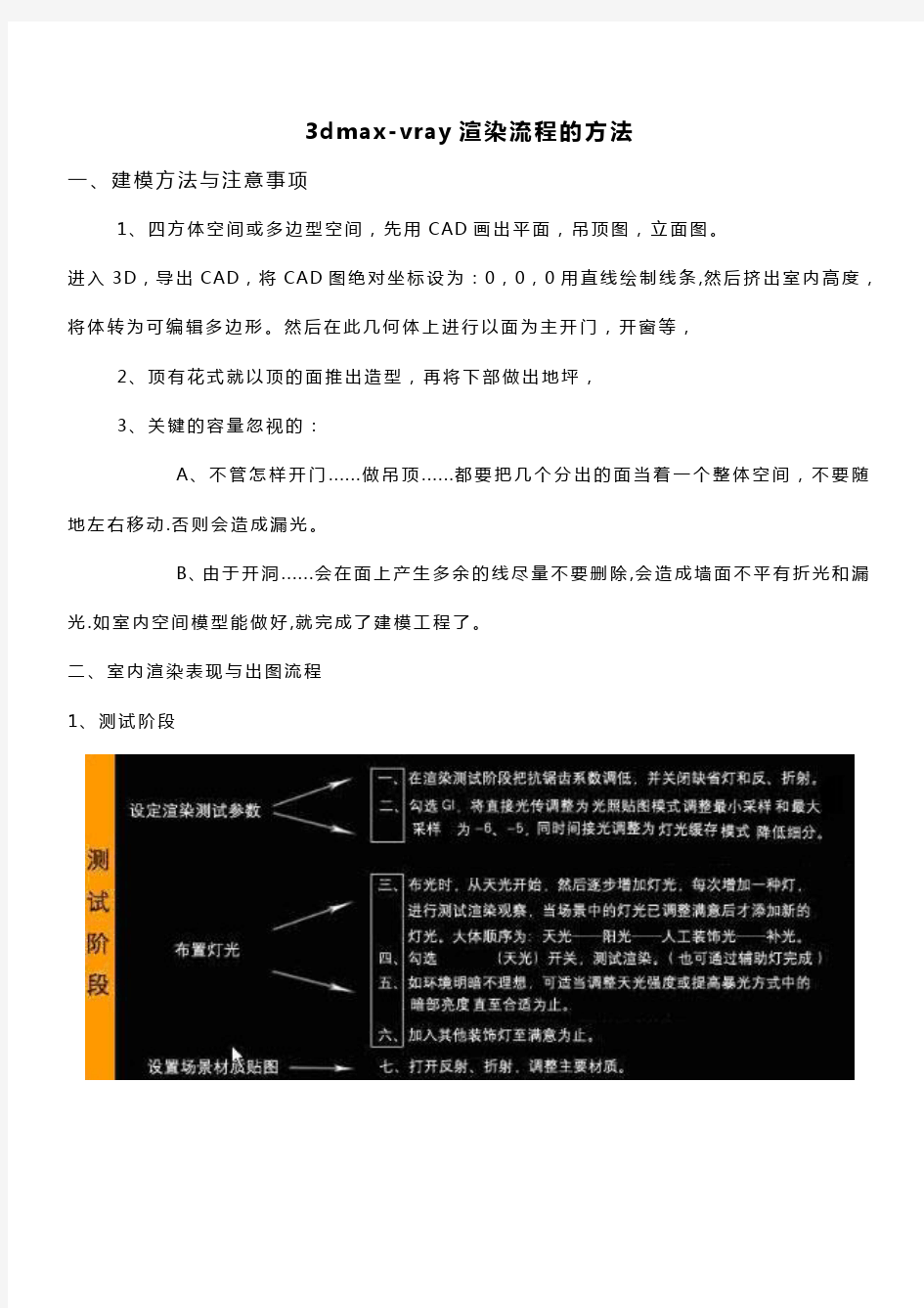 必看3DMAX灯光渲染器参数设置教程