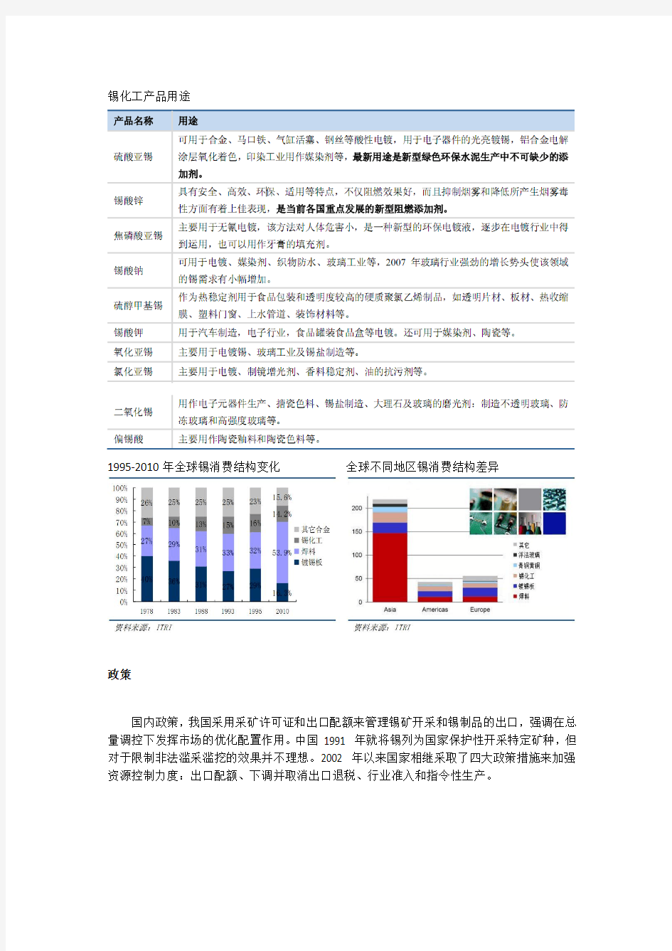 锡产业概况