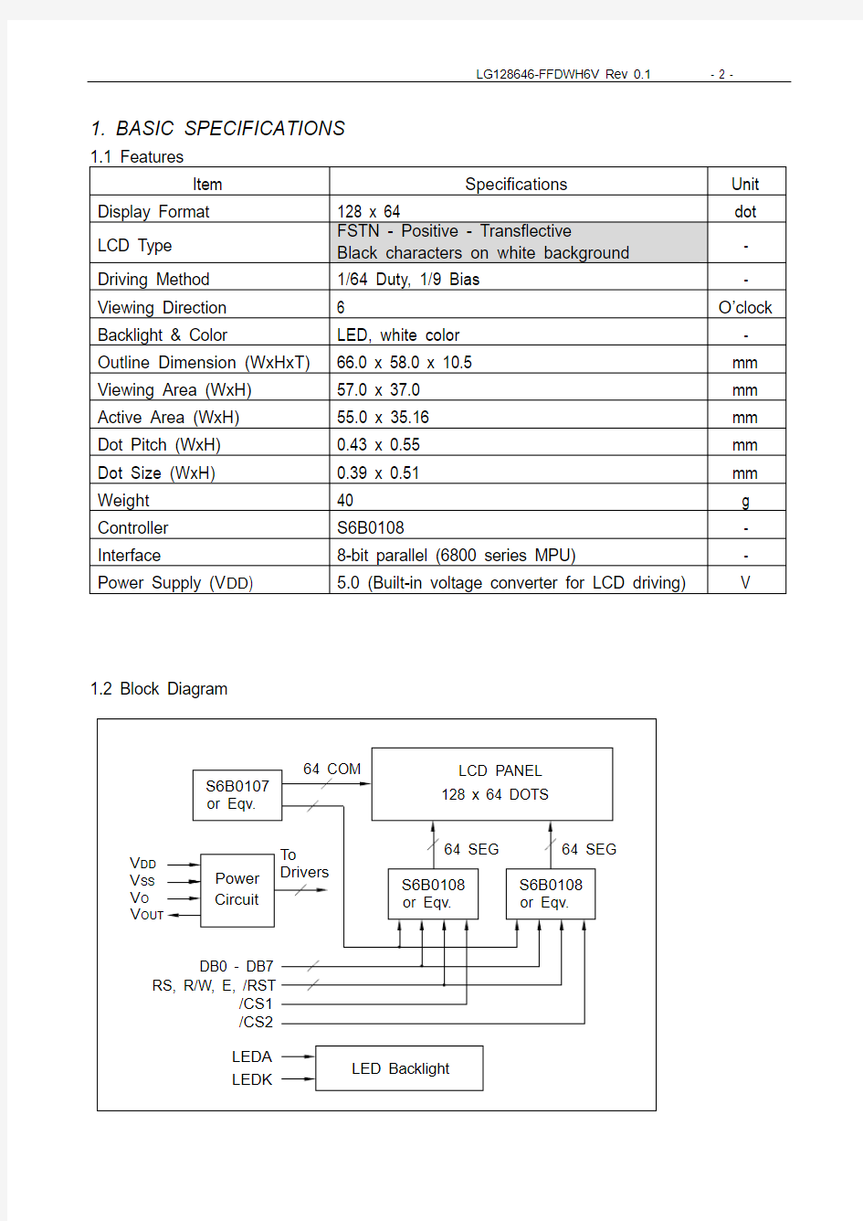 12864液晶模块使用手册,(型号：LG128646-FFDWH6V+Rev+0.1)
