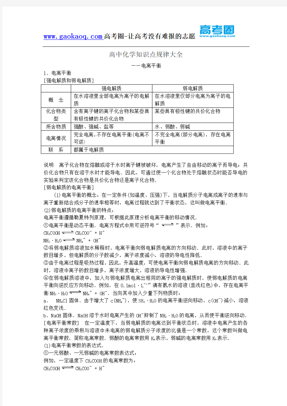 高中化学知识点规律大全(电离平衡)