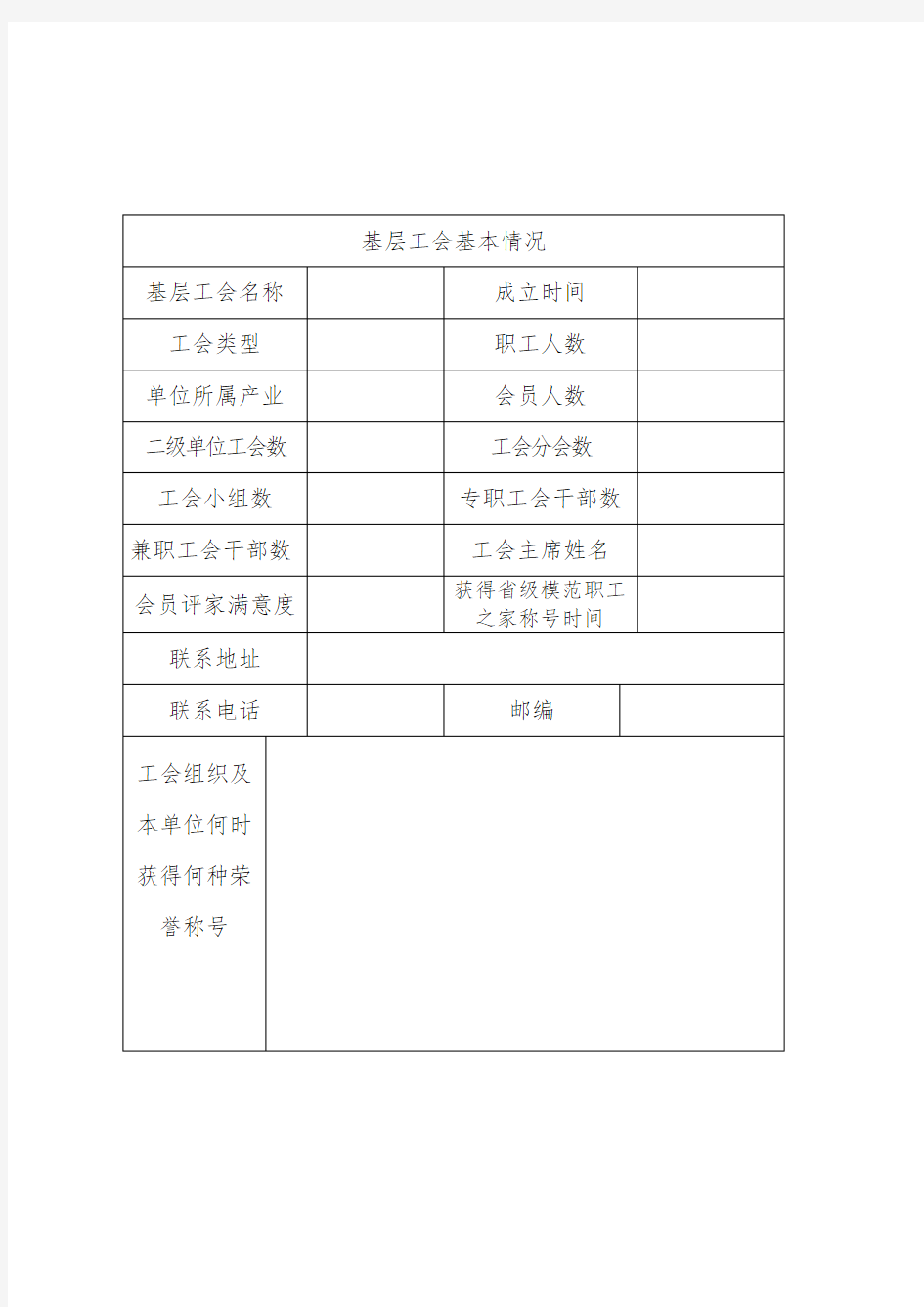 全国模范职工之家申报登记表