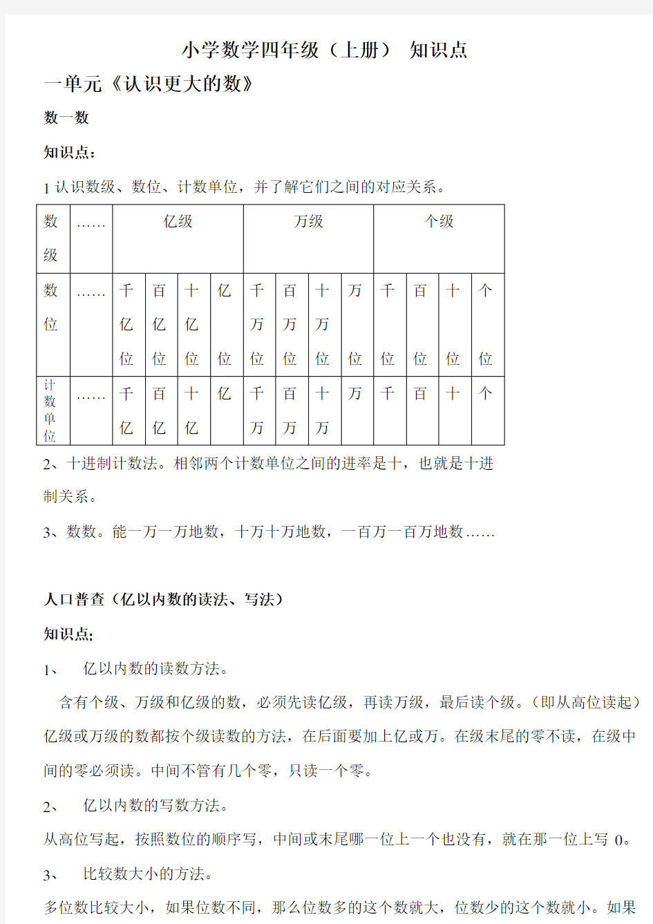 四年级上册数学知识点归纳