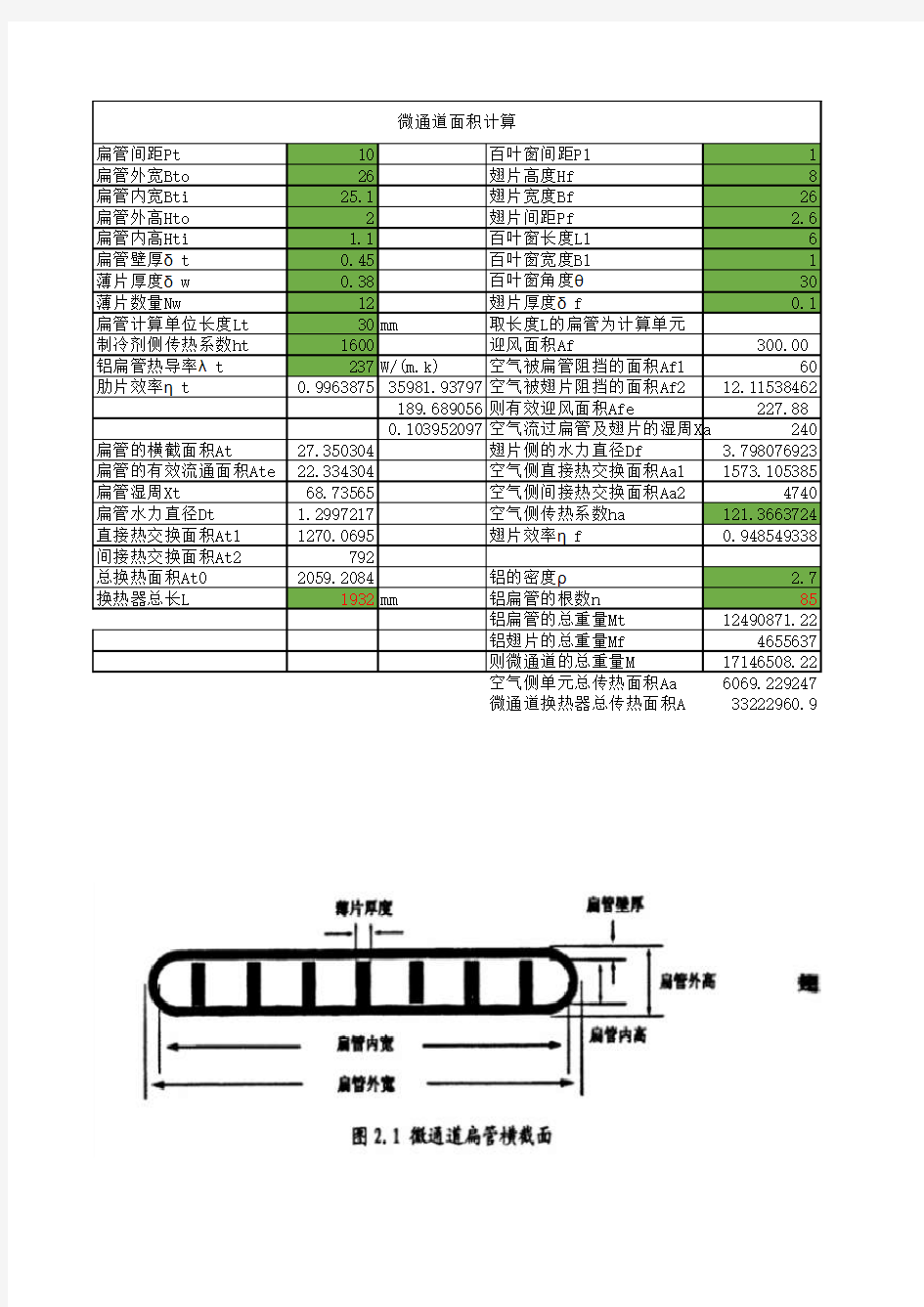 微通道换热器计算