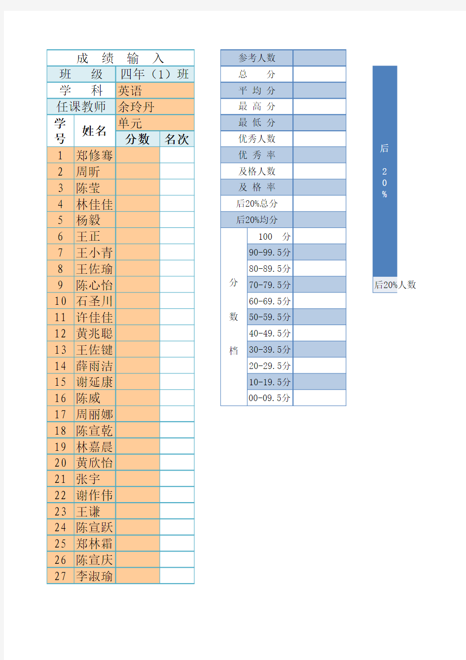 成绩统计表(通用模板)