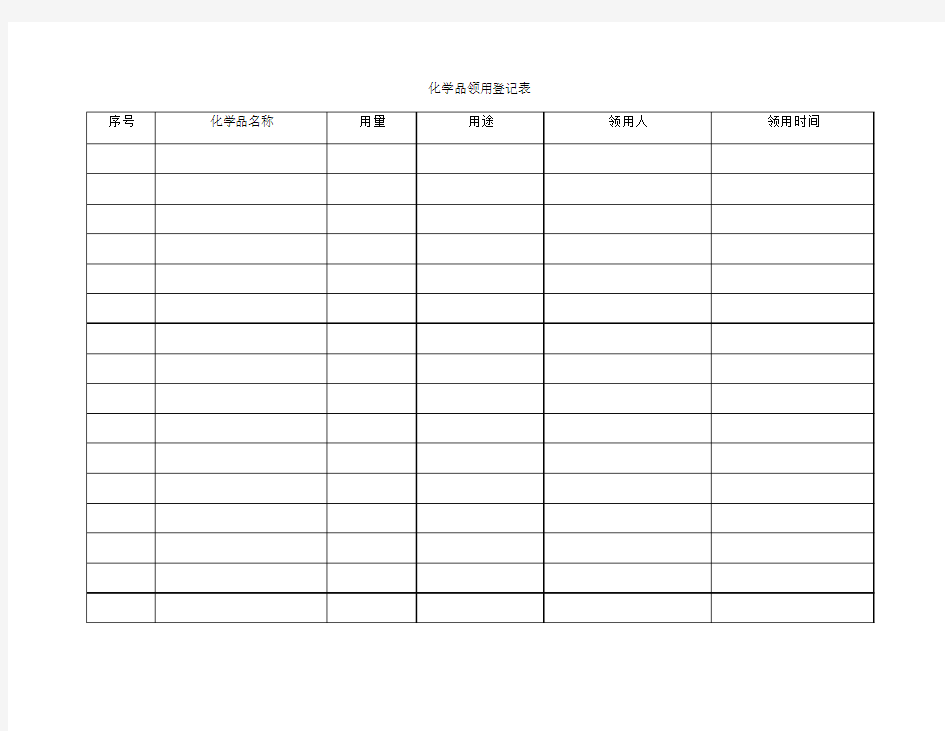 化学品领用登记表