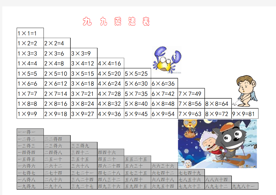 九九乘法表打印(含大九九和小九九)(1)