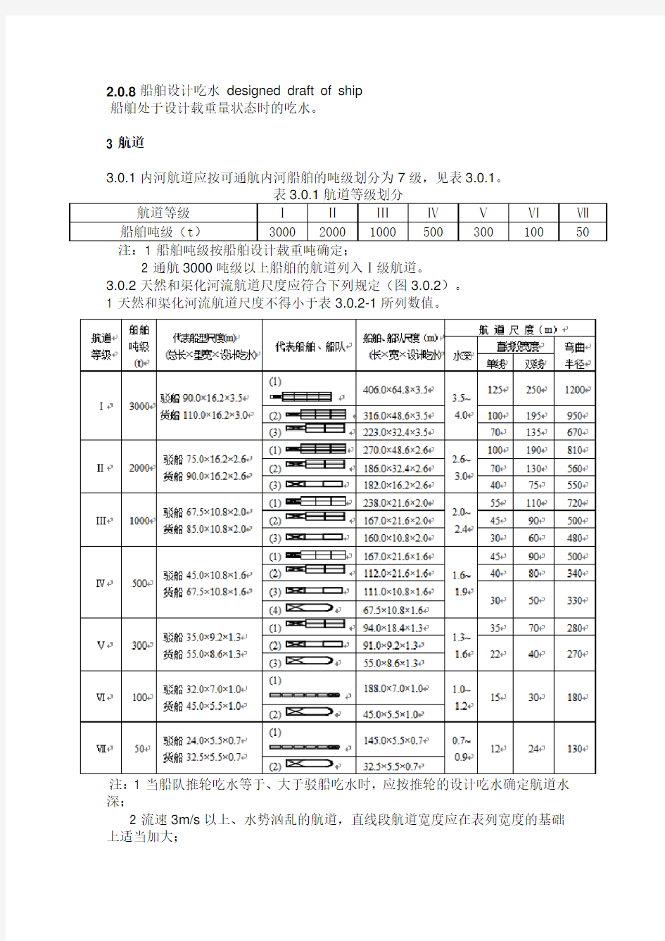 《内河通航标准》(GB50139-2004)