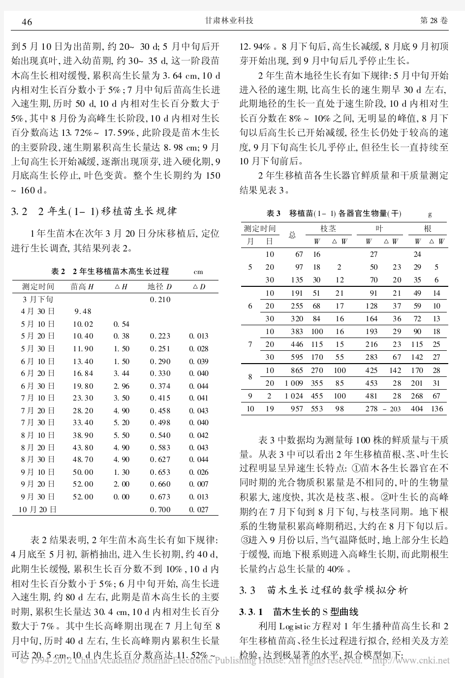 日本落叶松苗木生长规律研究