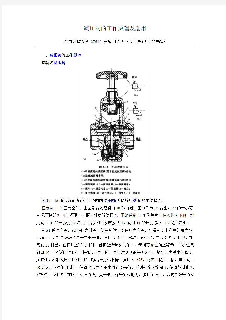 减压阀的工作原理及选用