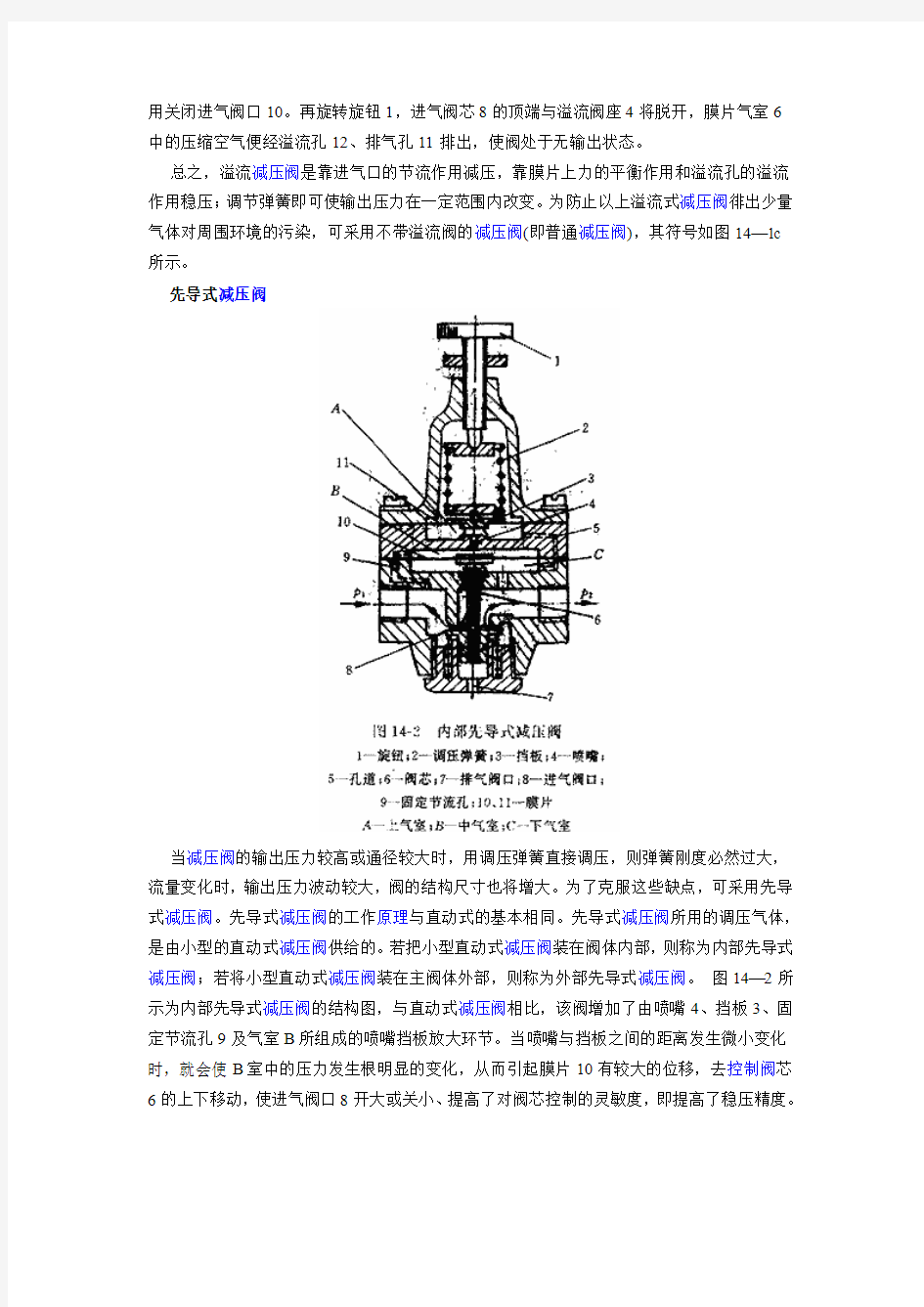 减压阀的工作原理及选用