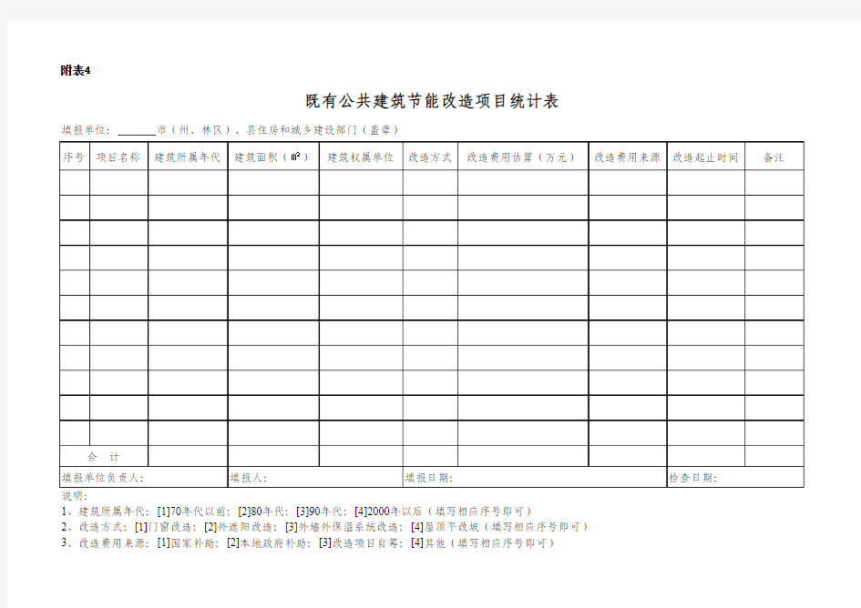 既有公共建筑节能改造项目统计表xls-附表1