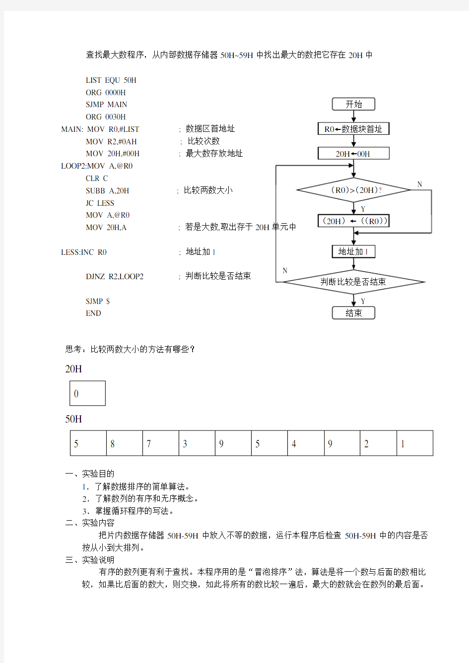 单片机数据排序实验要求