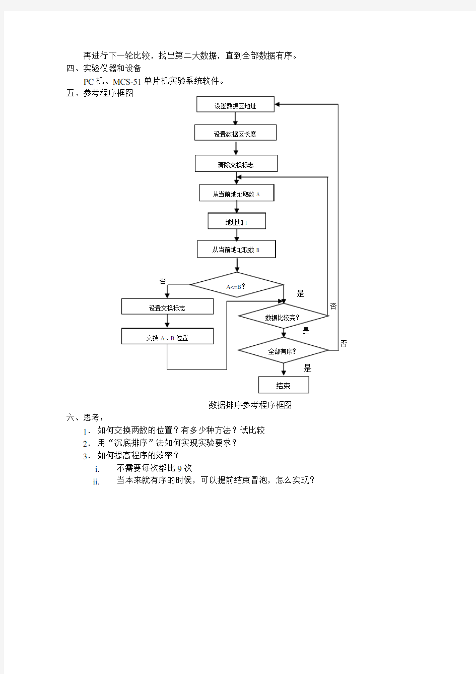 单片机数据排序实验要求