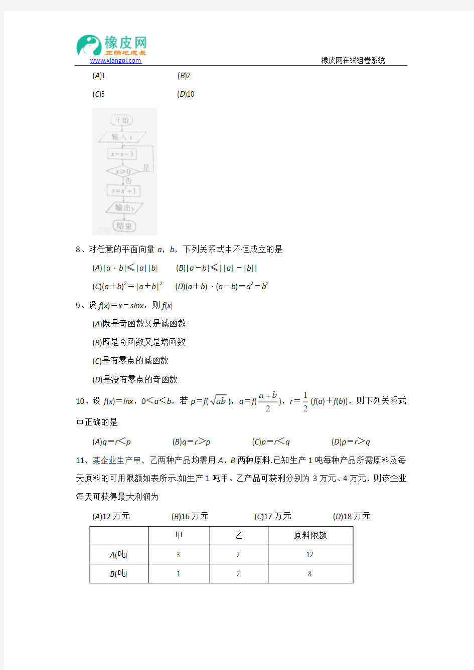 2015年高考试题——文科数学(陕西卷) Word版含答案