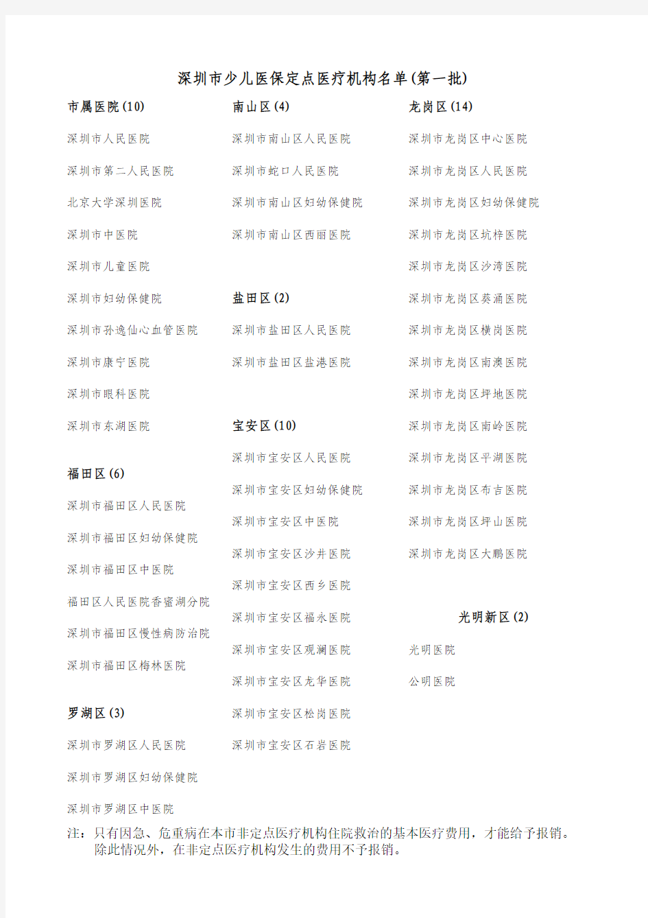 深圳市少儿医保定点医疗机构名单
