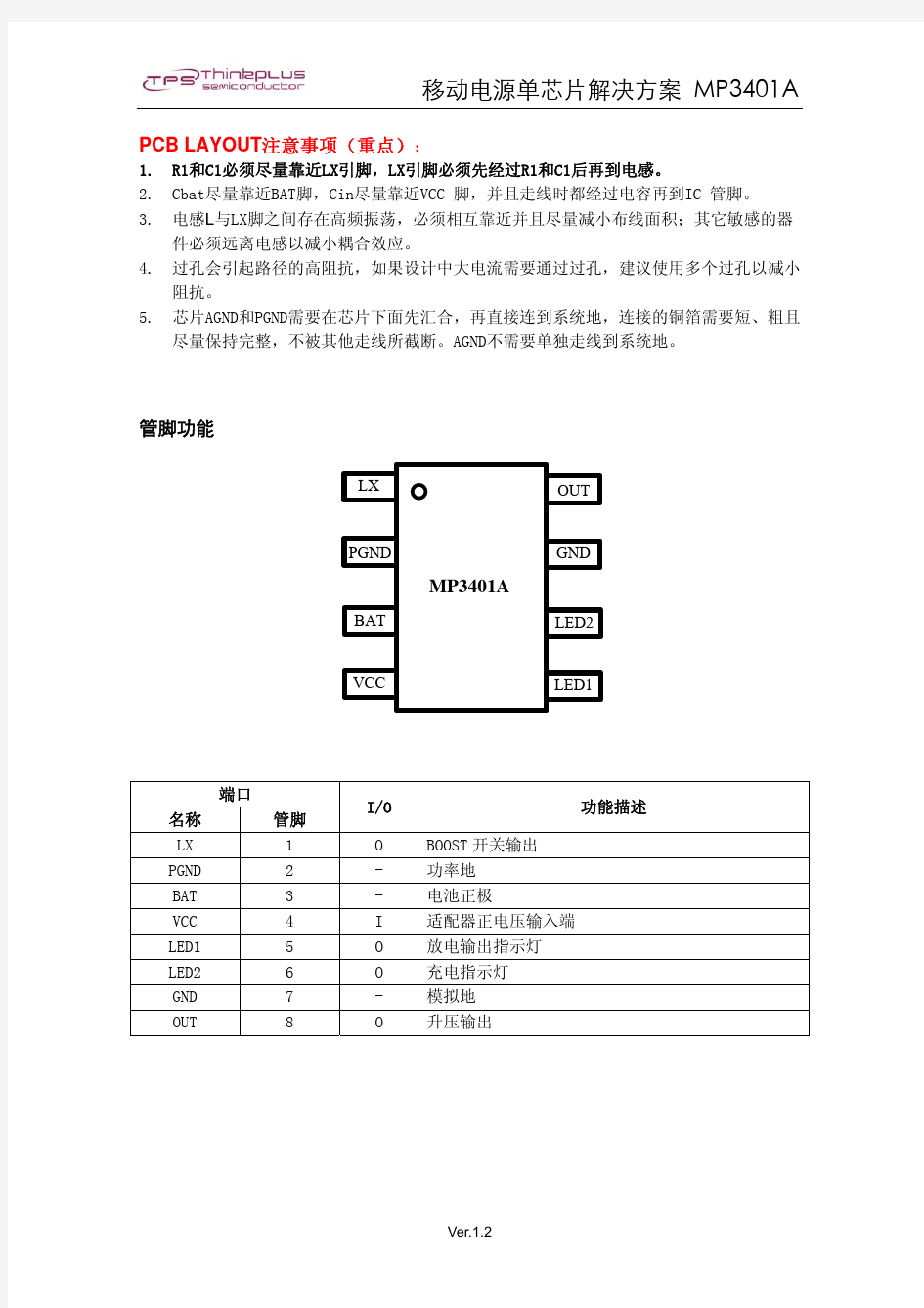 MP3401A SPEC V1_2