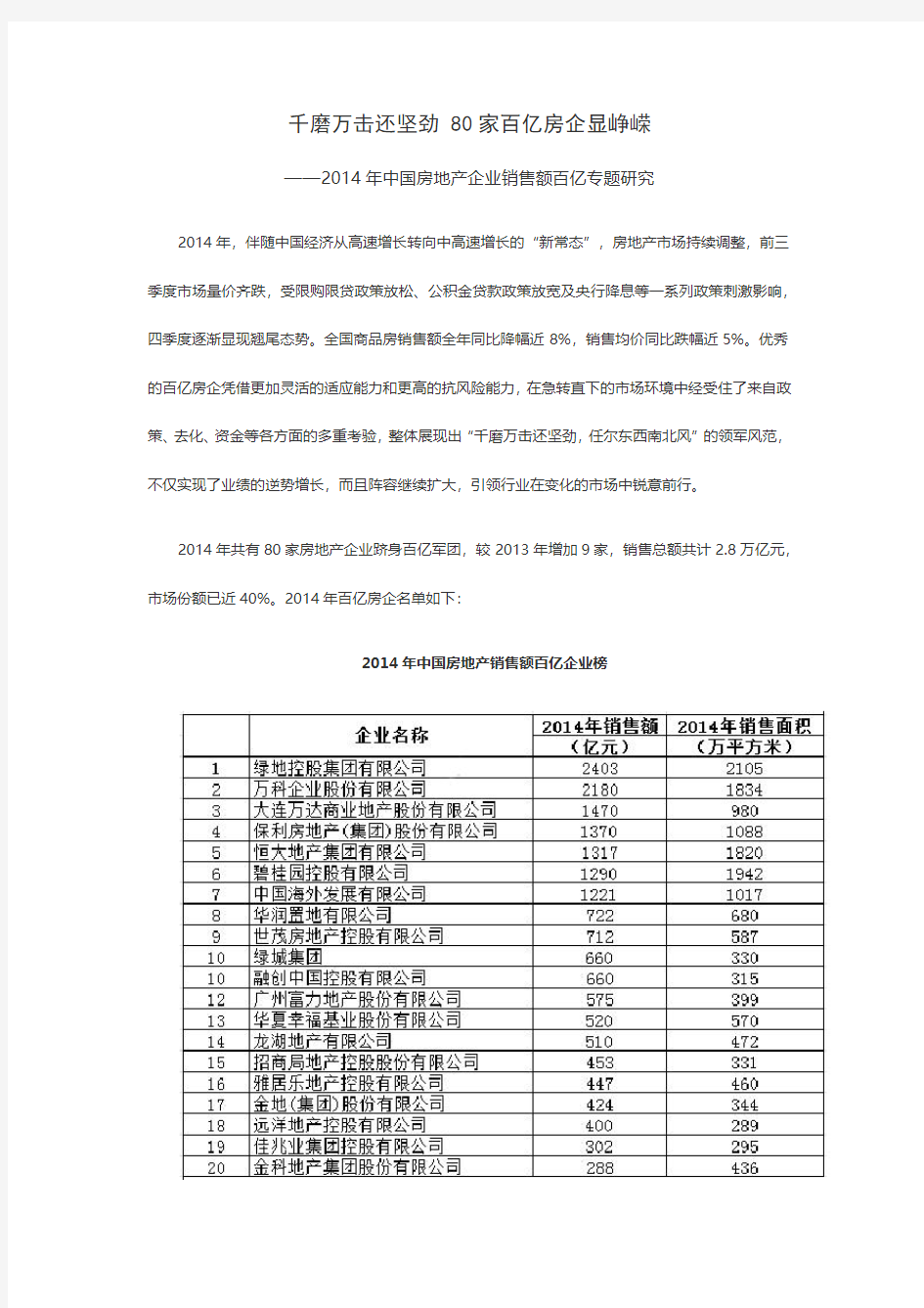 2014年房地产专题报告