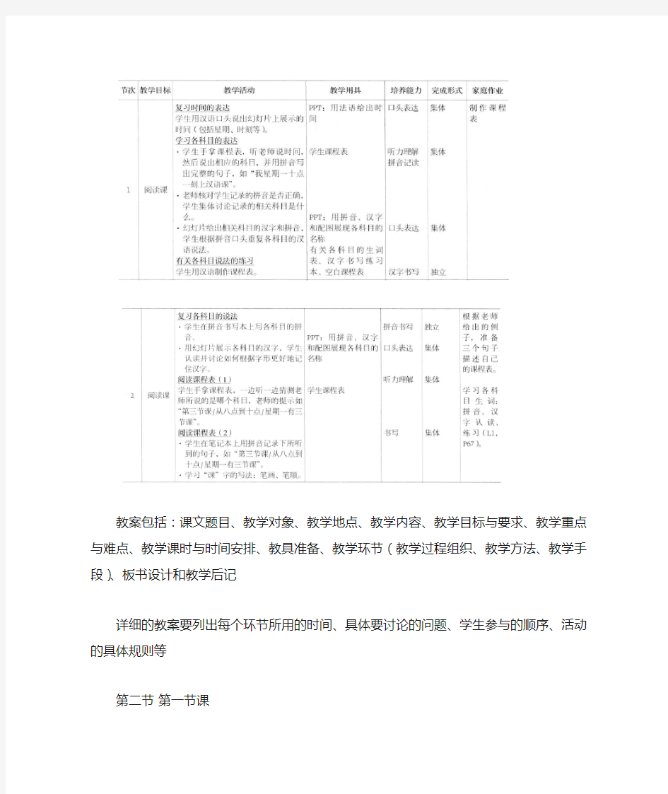 国际汉语教学案例与分析个人笔记