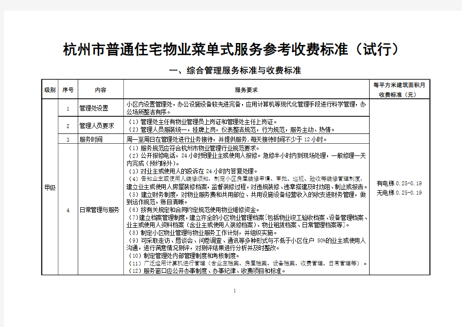 杭州市普通住宅物业菜单式服务参考收费标准(试行)