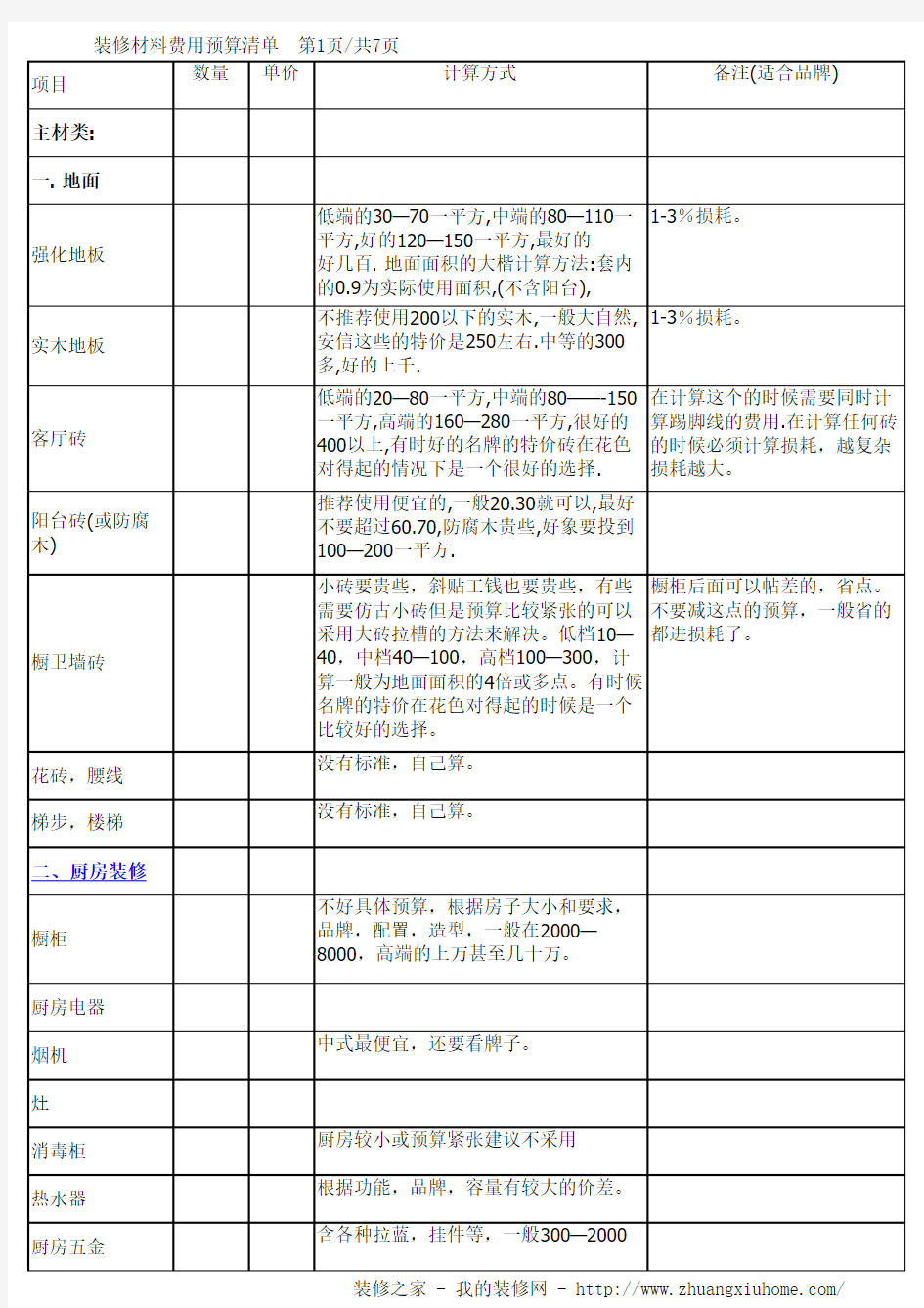 装修预算清单