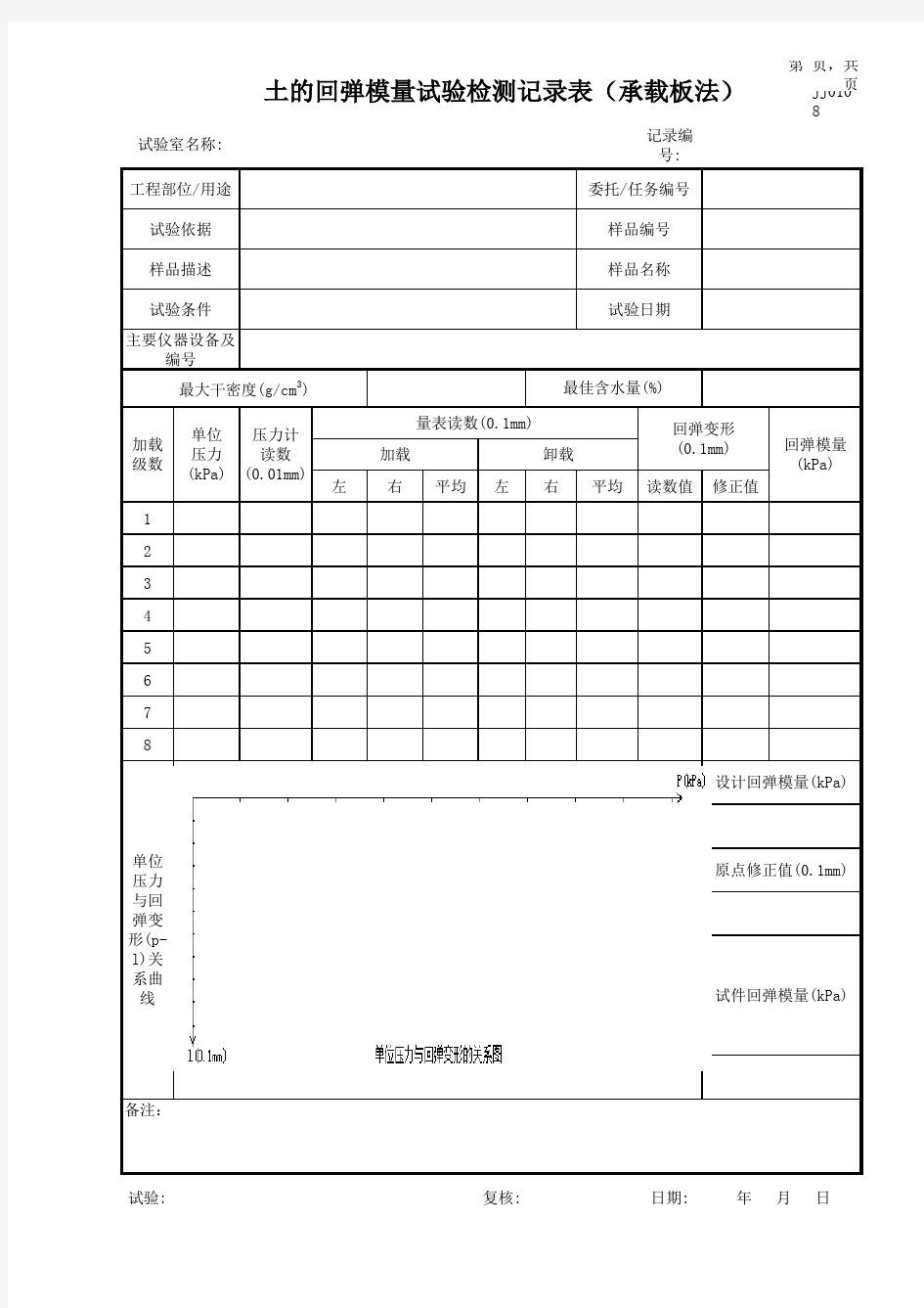 土的回弹模量试验检测记录表(承载板法)