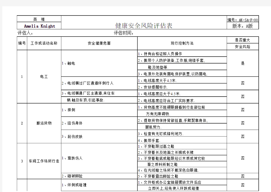 AK-SA-F-007安全健康风险评估表格