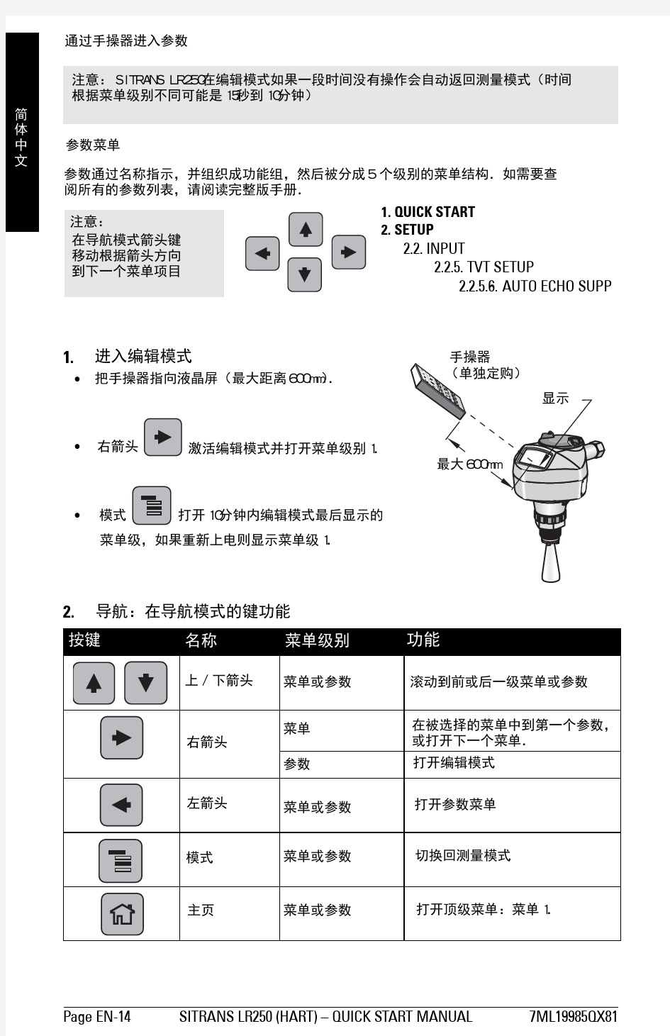7ML1930-1BK手操器中文说明书