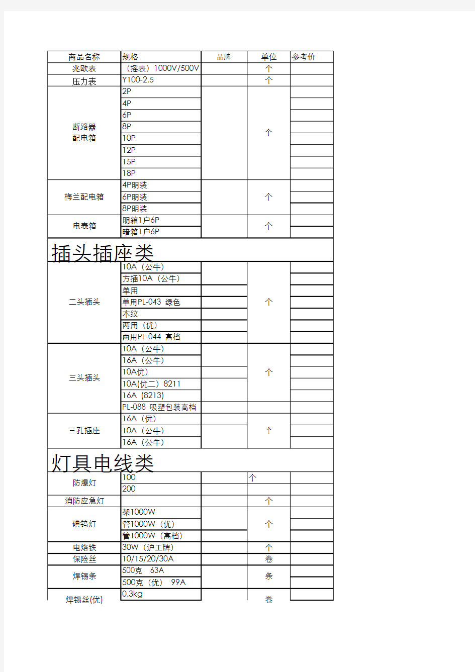 (空白)五金店商品价格表1