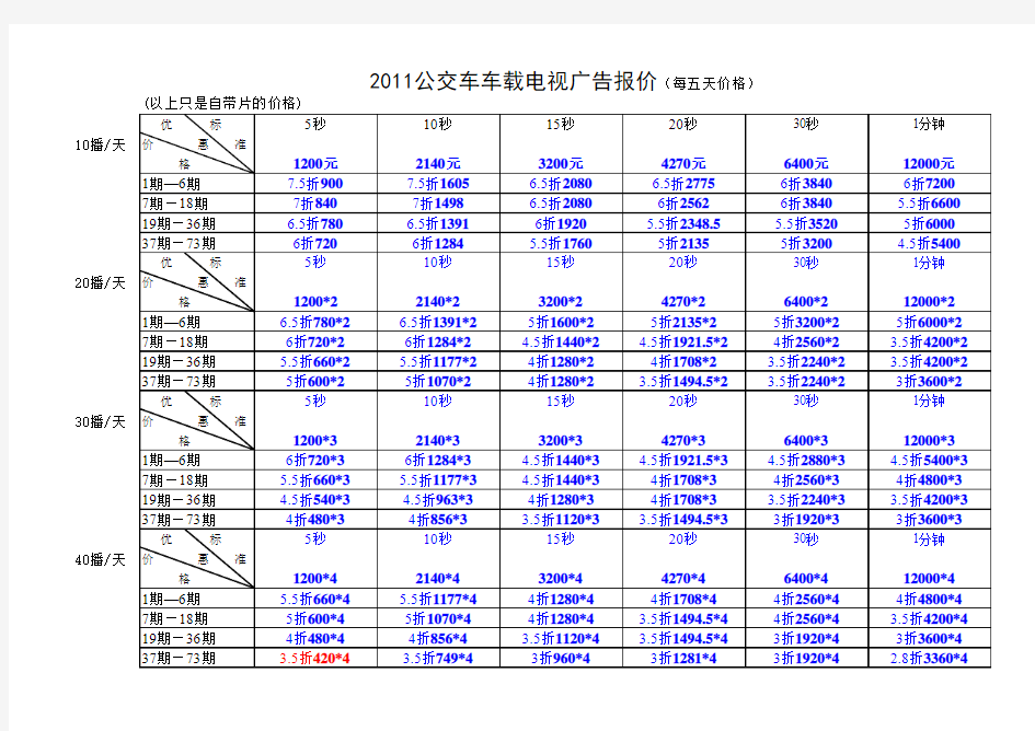 2010.12.21公交车载电视广告报价(计算好的)