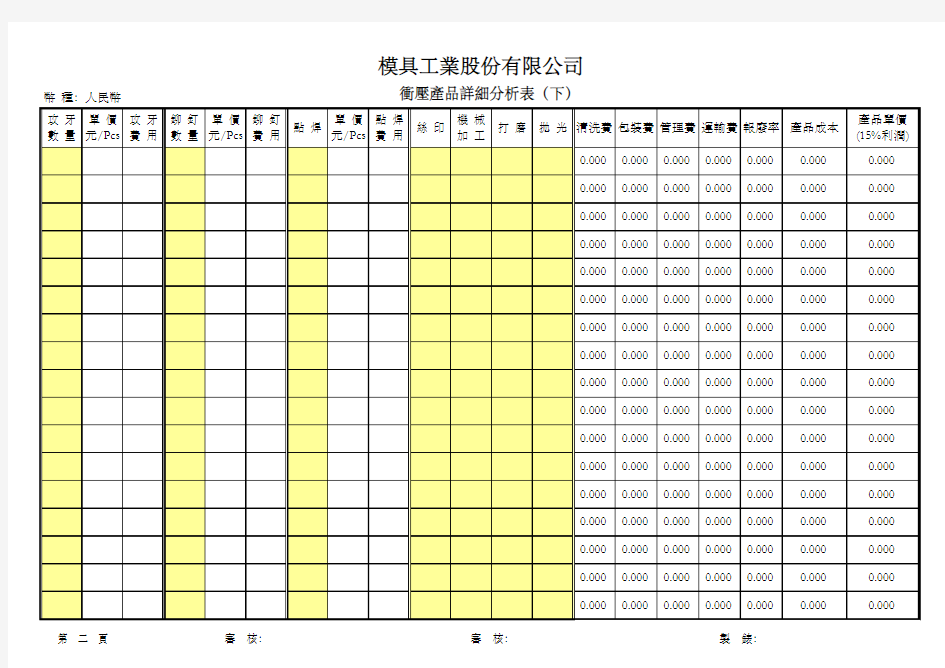 冲压产品成本分析表1