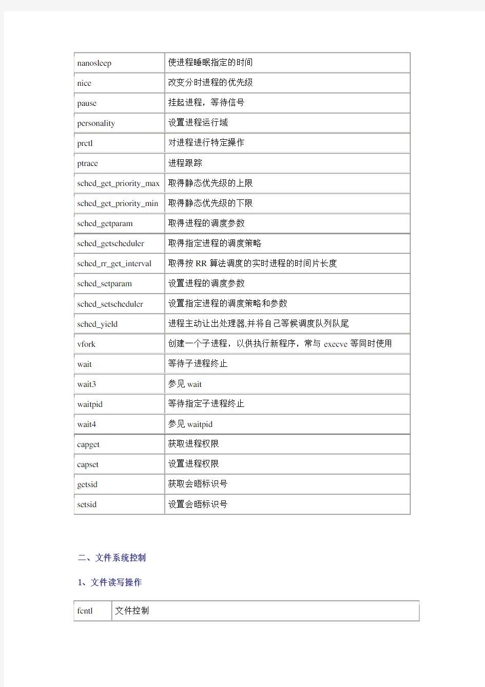 Linux常用系统调用列表