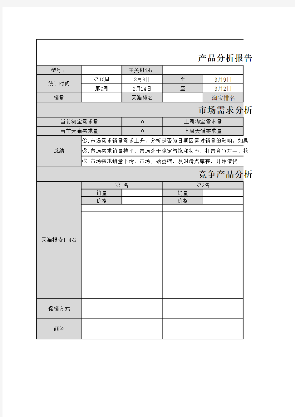 产品分析报告 - 标准模版