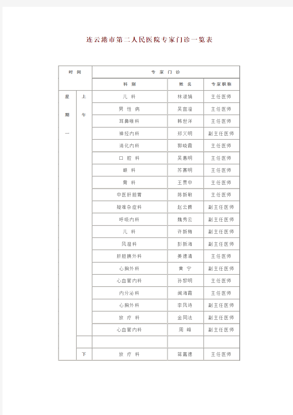 连云港市第二人民医院专家门诊一览表