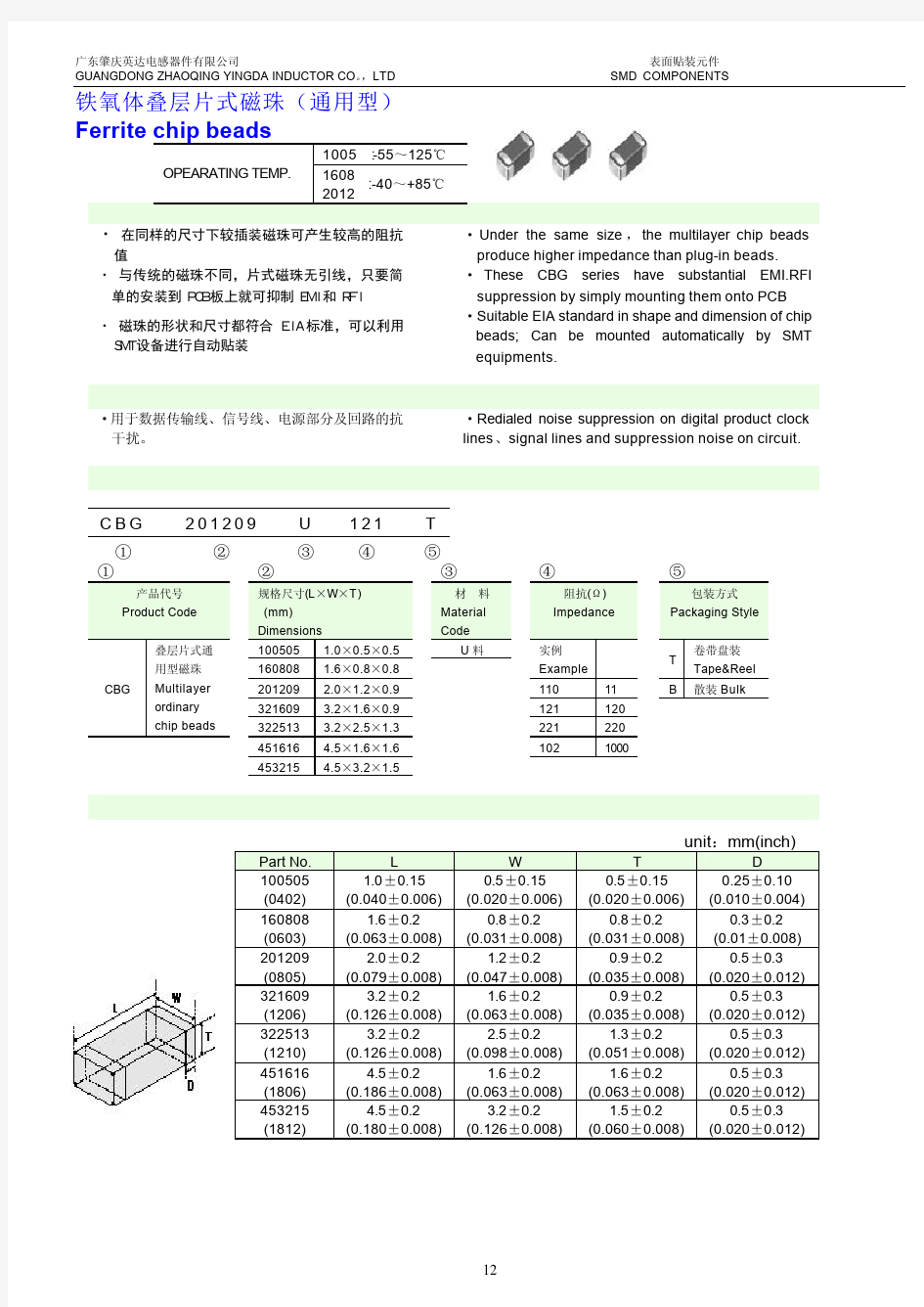 普通贴片磁珠