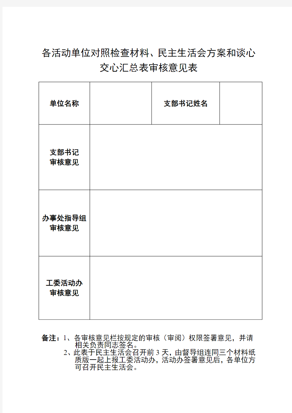 意见审核表