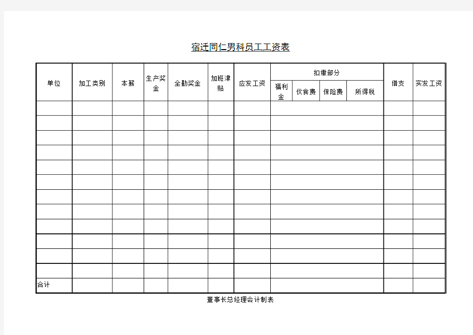 宿迁同仁医院男科员工工资表